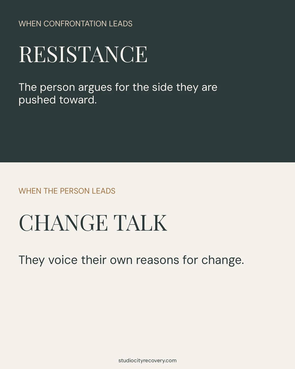 Confrontation invites resistance, while change talk lets a person voice their own reasons for change.