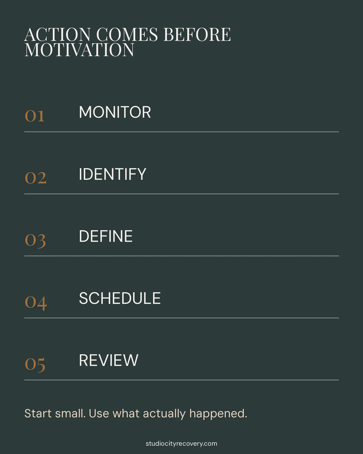 Behavioral activation follows five steps: monitor, identify, define, schedule, and review.
