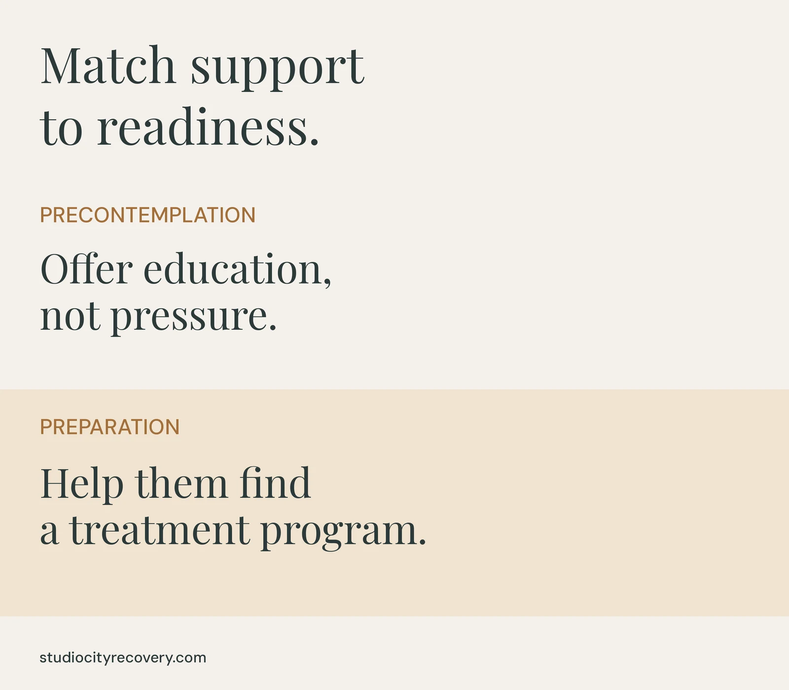 Family support matched to readiness: education without pressure in precontemplation, and help finding treatment in preparation.