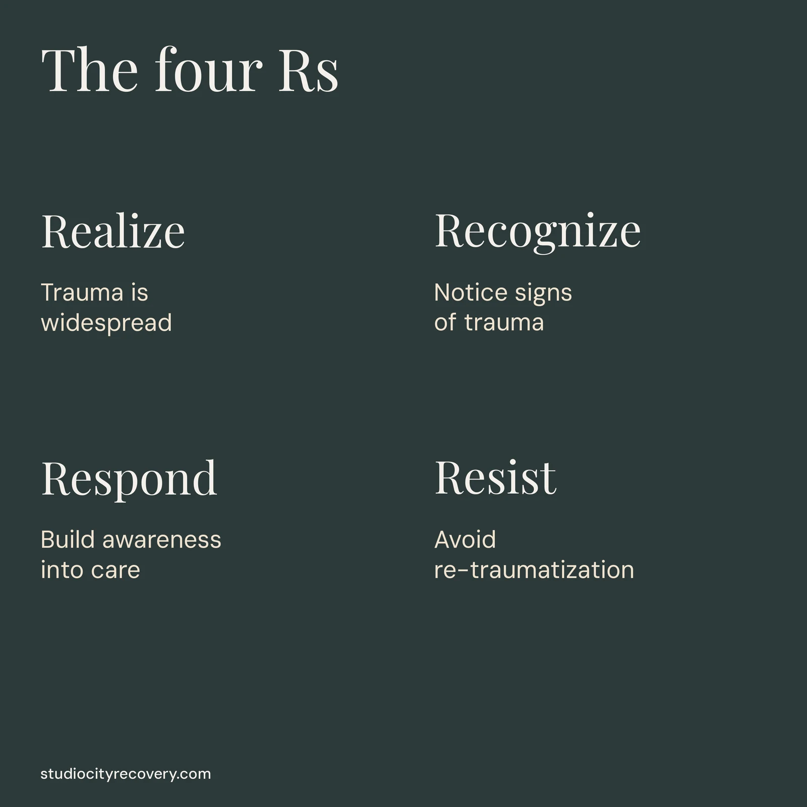 The four Rs of trauma-informed care: realize, recognize, respond, and resist re-traumatization.