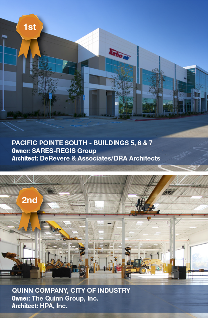 LABJ Commercial Real Estate Awards