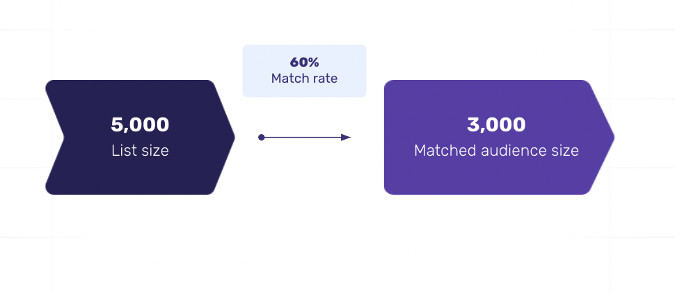 Screen Shot 2023-01-11 at 2.19.53 PM