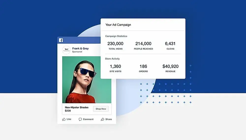 Higher Audience Match Rate for Facebook Ad Camapaign