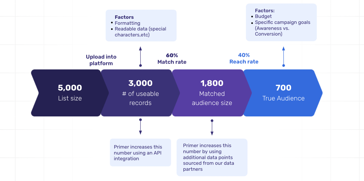 Screen Shot 2023-01-11 at 2.18.17 PM