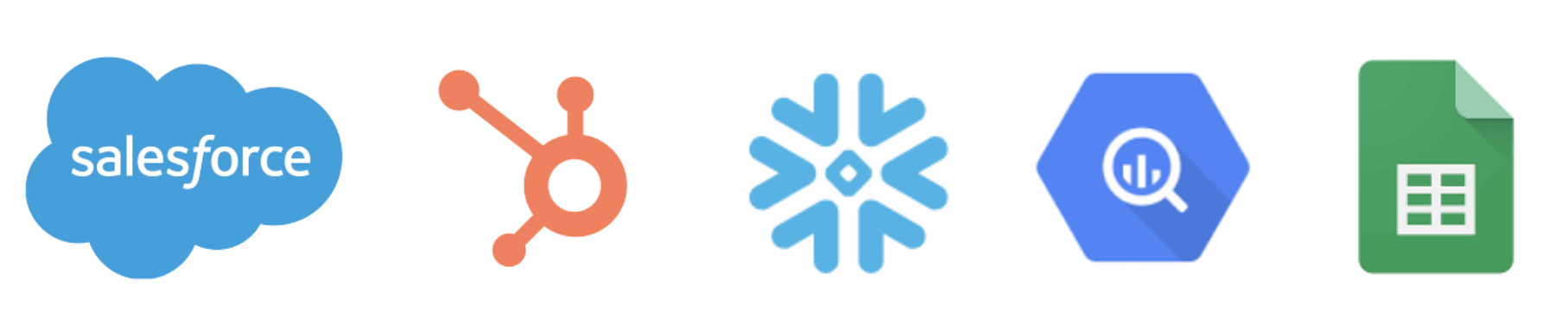 Your Data Integrations