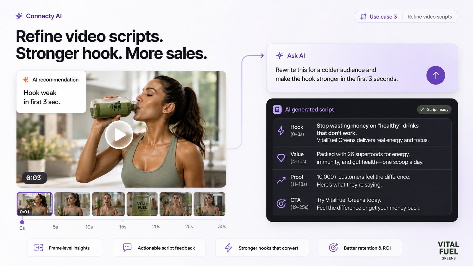 A weak-hook diagnosis on the video timeline and the AI generated script with hook, value, proof, and CTA beats