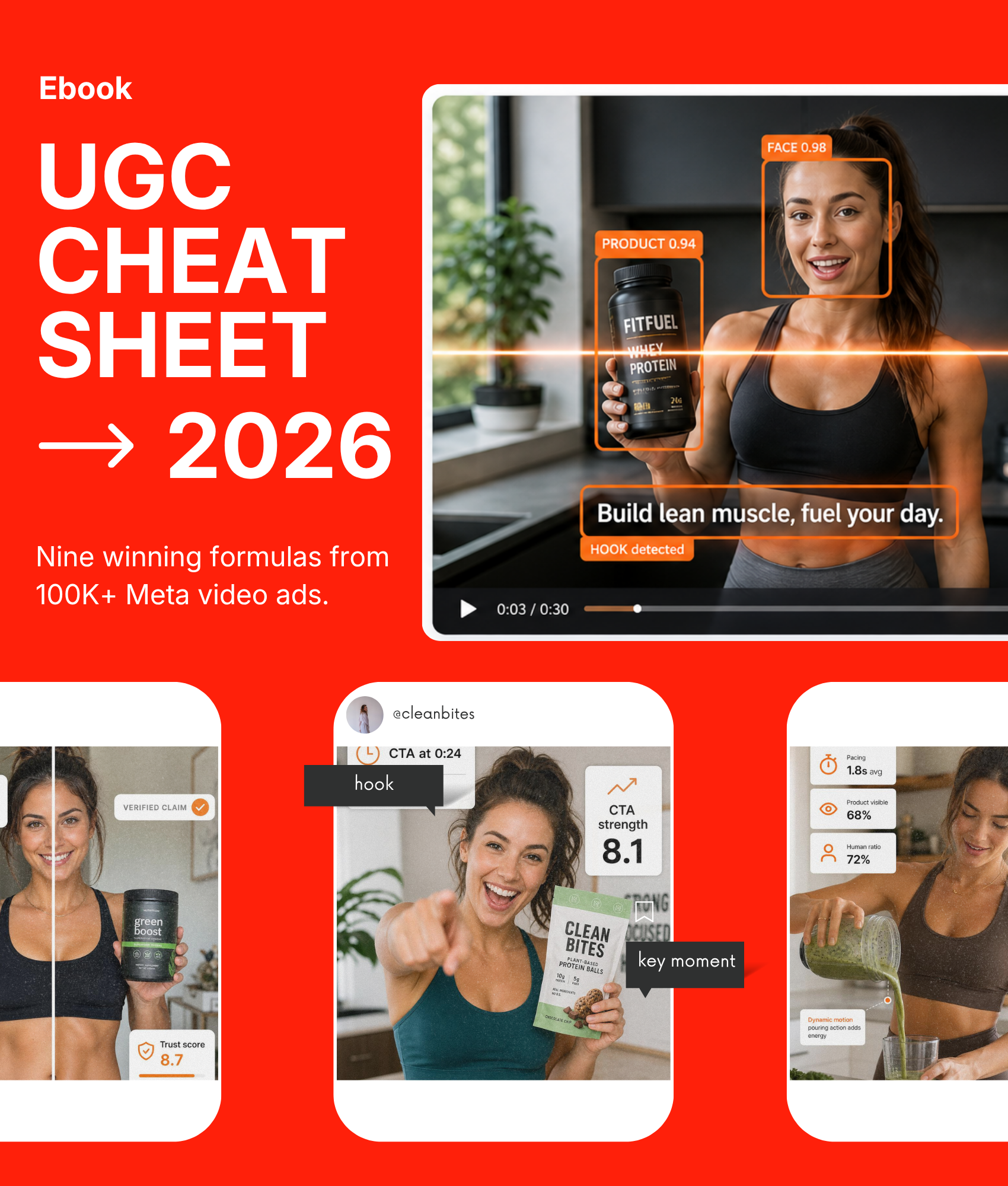 The UGC video ads cheat sheet 2026, Connecty