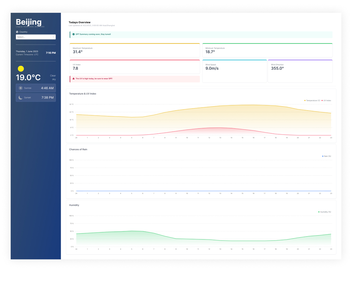 A screenshot of web page