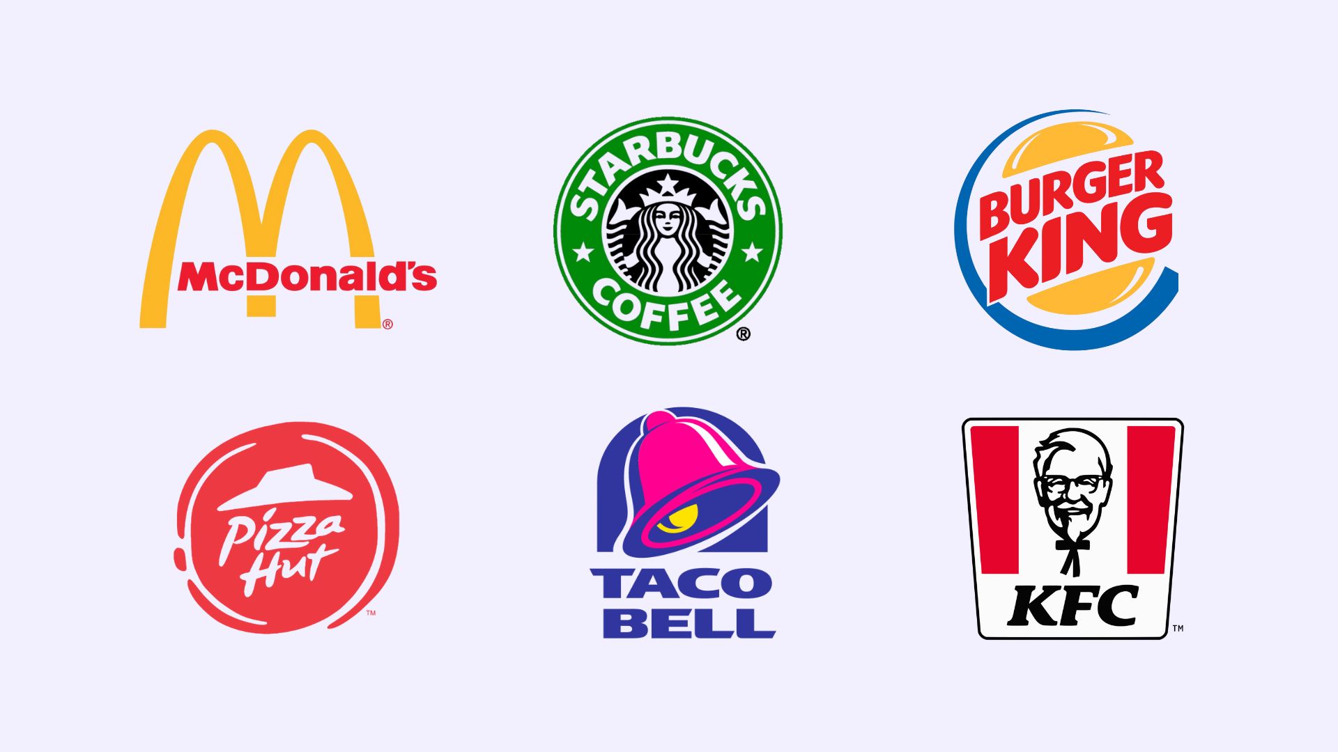 Biggest Franchises Worldwide: Initial Investment & Other Associated Costs