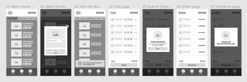 Wireframes