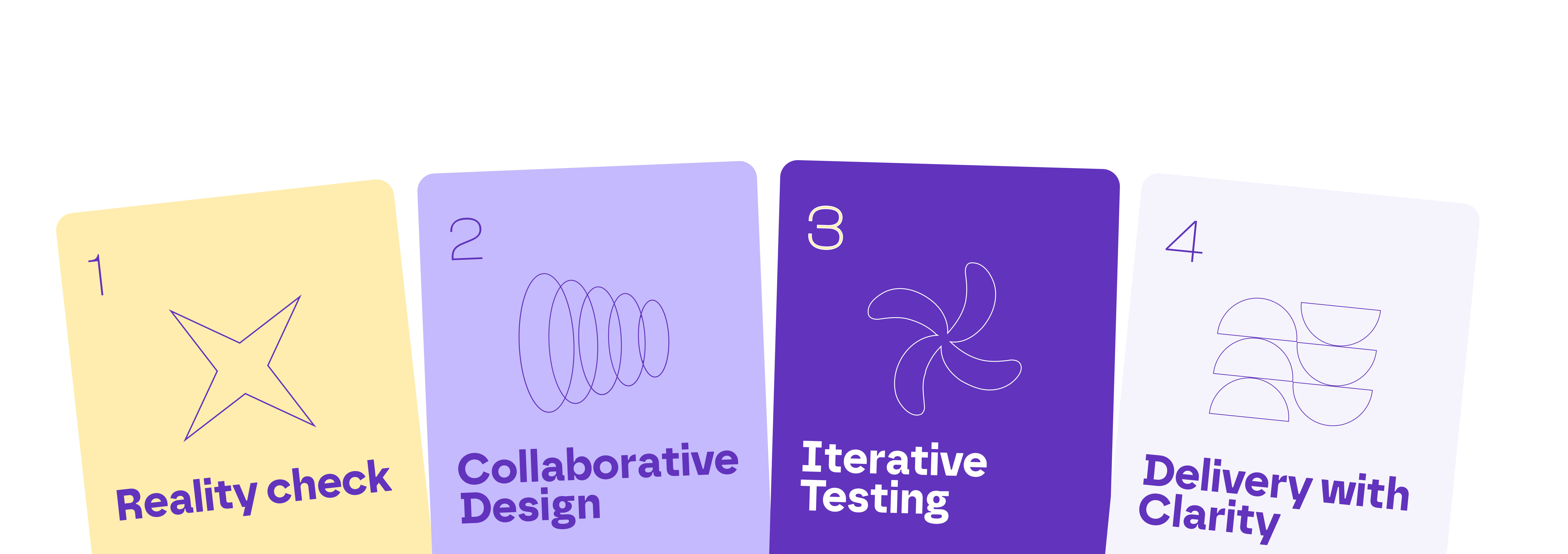 cover photo blog post functionality usability outsight studio