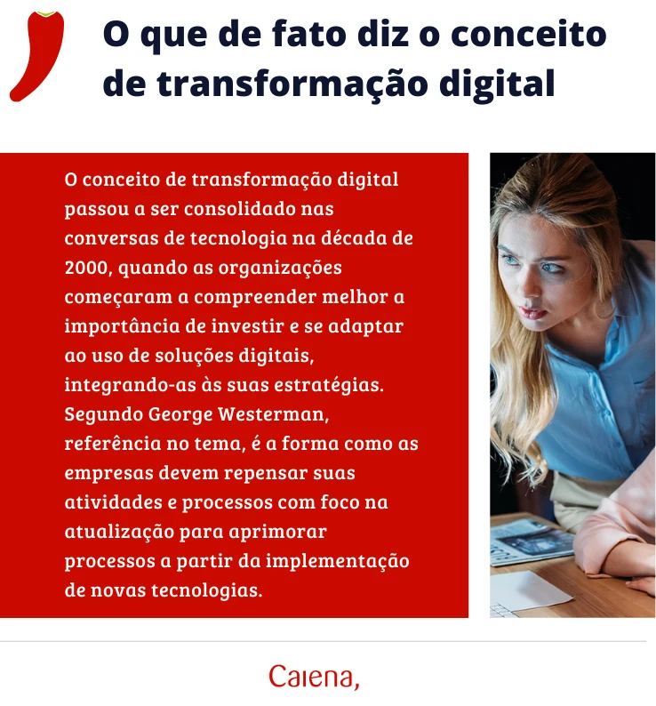 conceito de transformacao digital