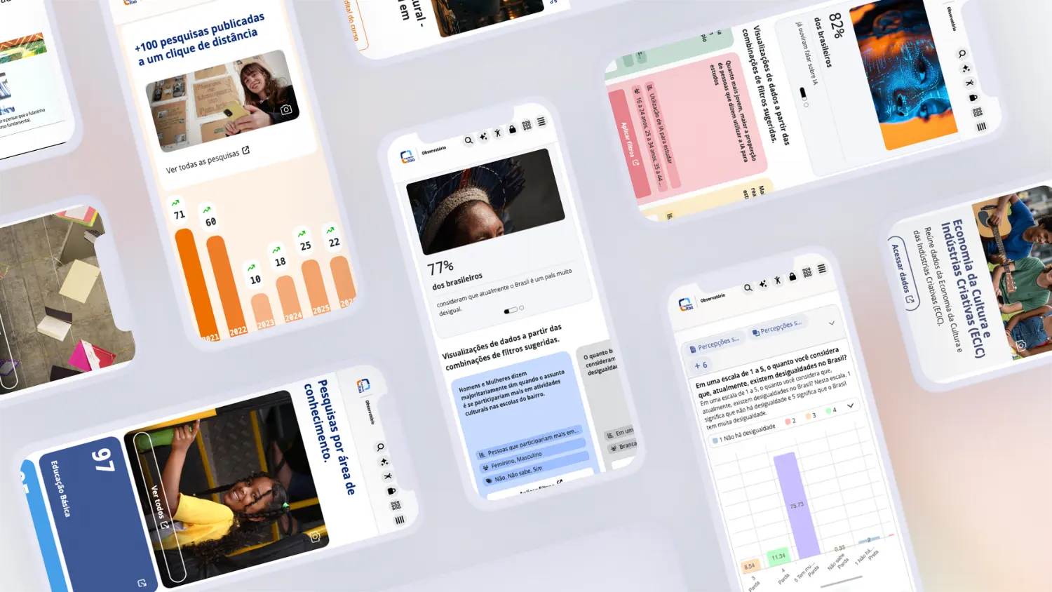 Explorador de Dados: ampliando o potencial do Observatório Fundação Itaú