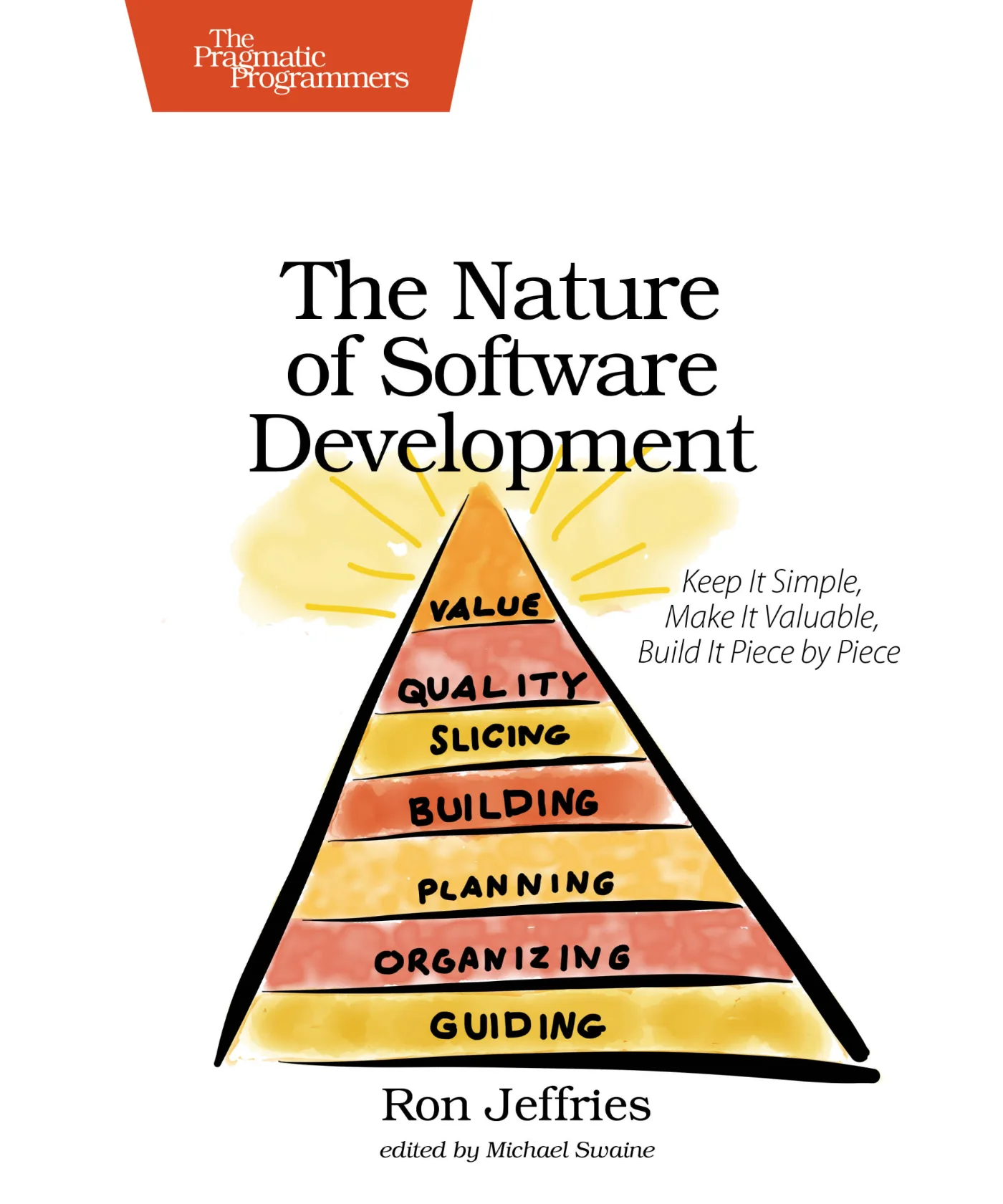 The Nature of Software Development capa livro
