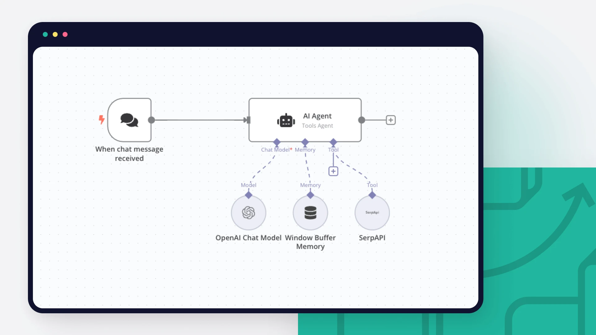 __wf_reserved_inherit