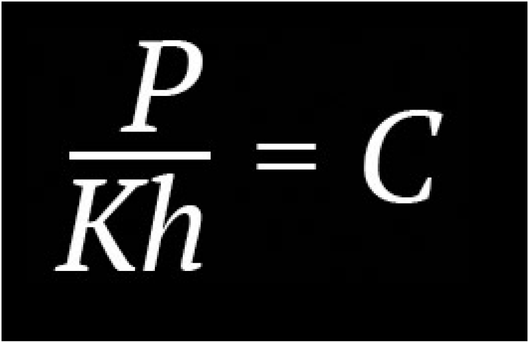 Formula showing P divided by Kh equals C in white text on a black background.