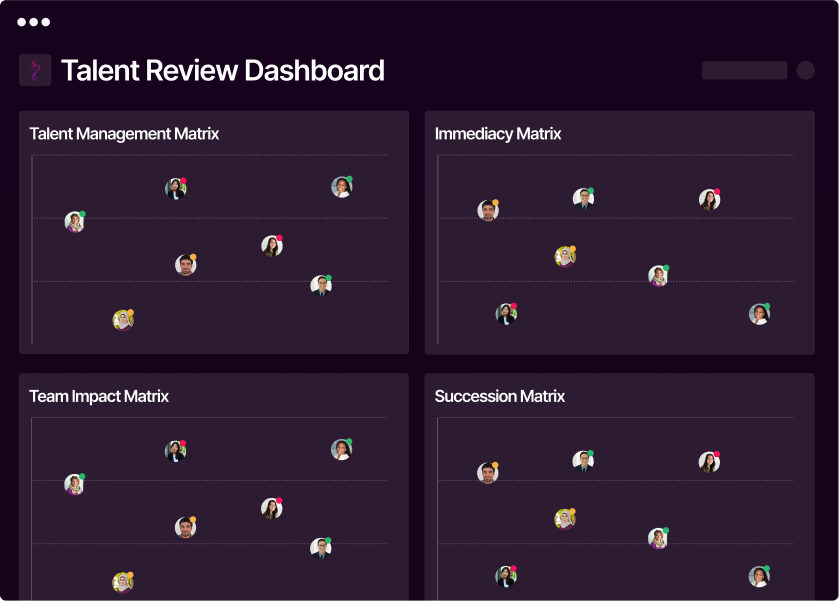 Talentlogiqs Scan, Zoom in, Fix Dashboard