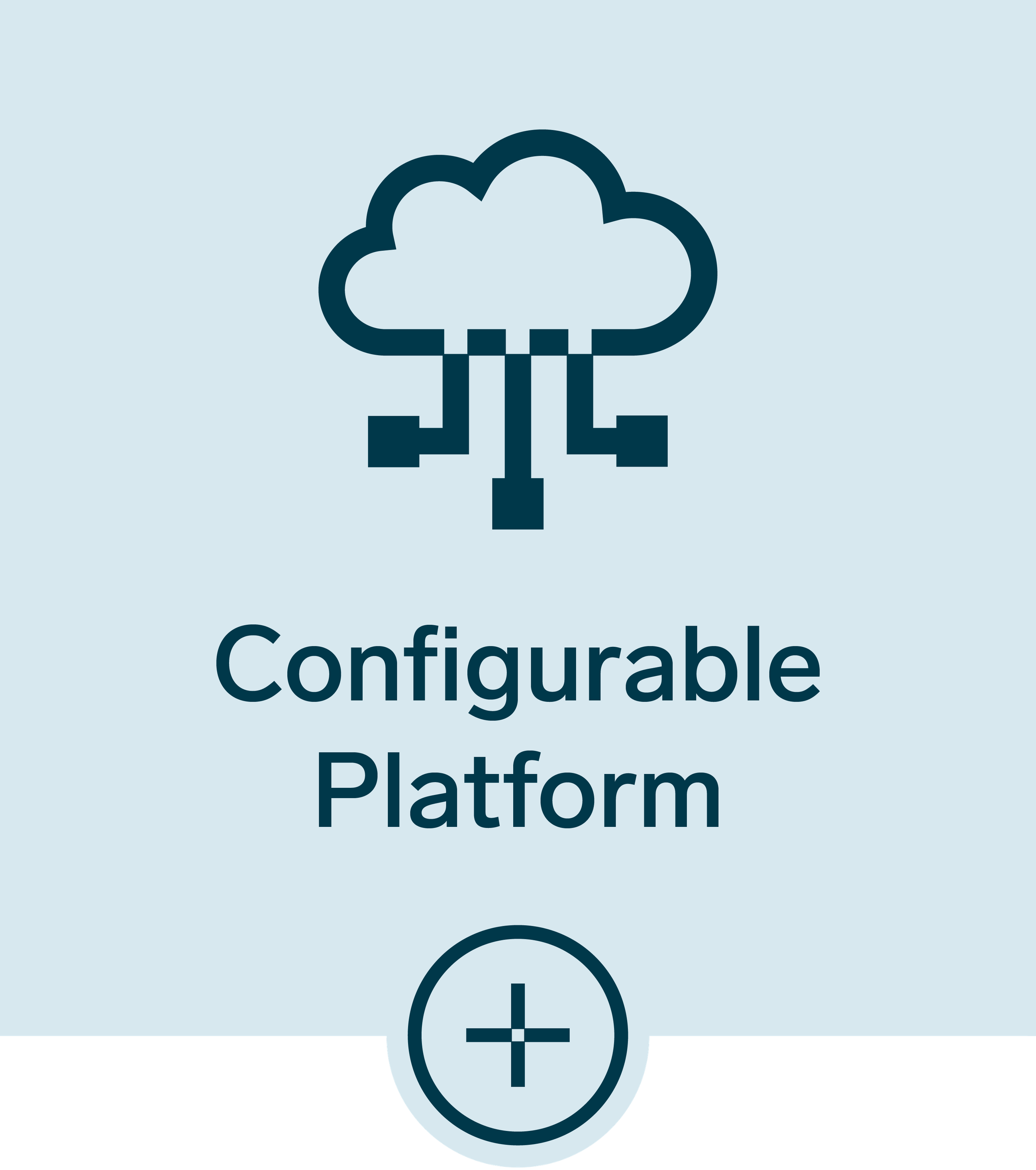 Biofourmis | Technology-enabled care delivery