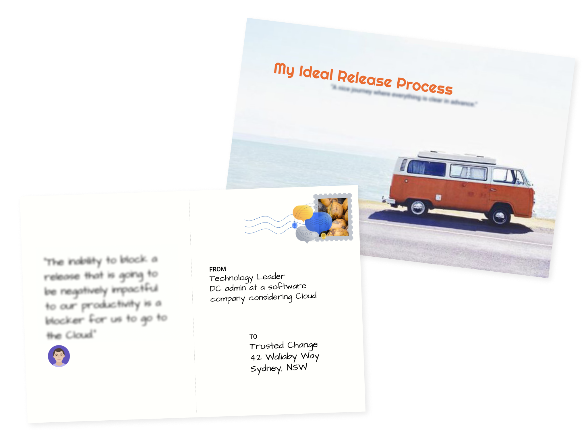 Customer postcards deliverable, detailed description below