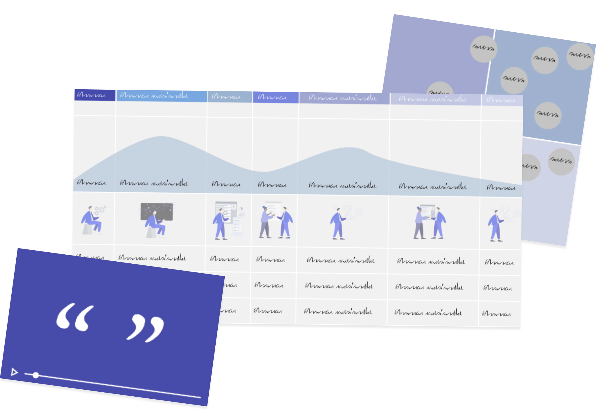 Customer journey map deliverable, detailed description below