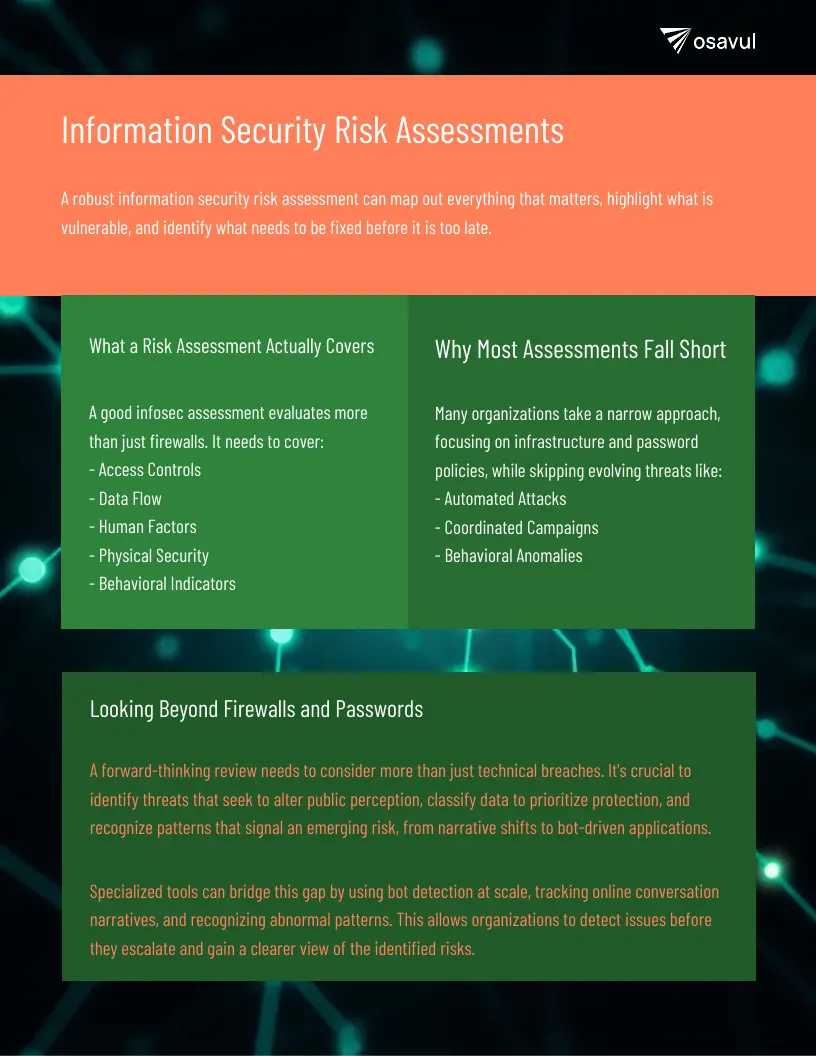 what is information security risk assessment