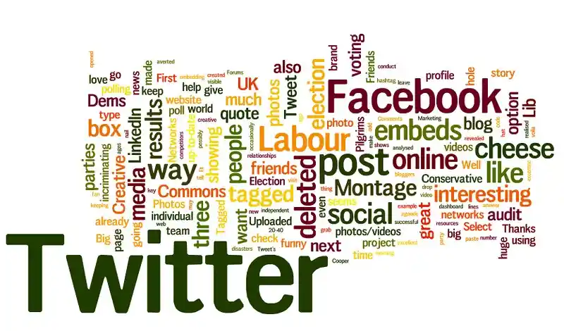 social media brand protection