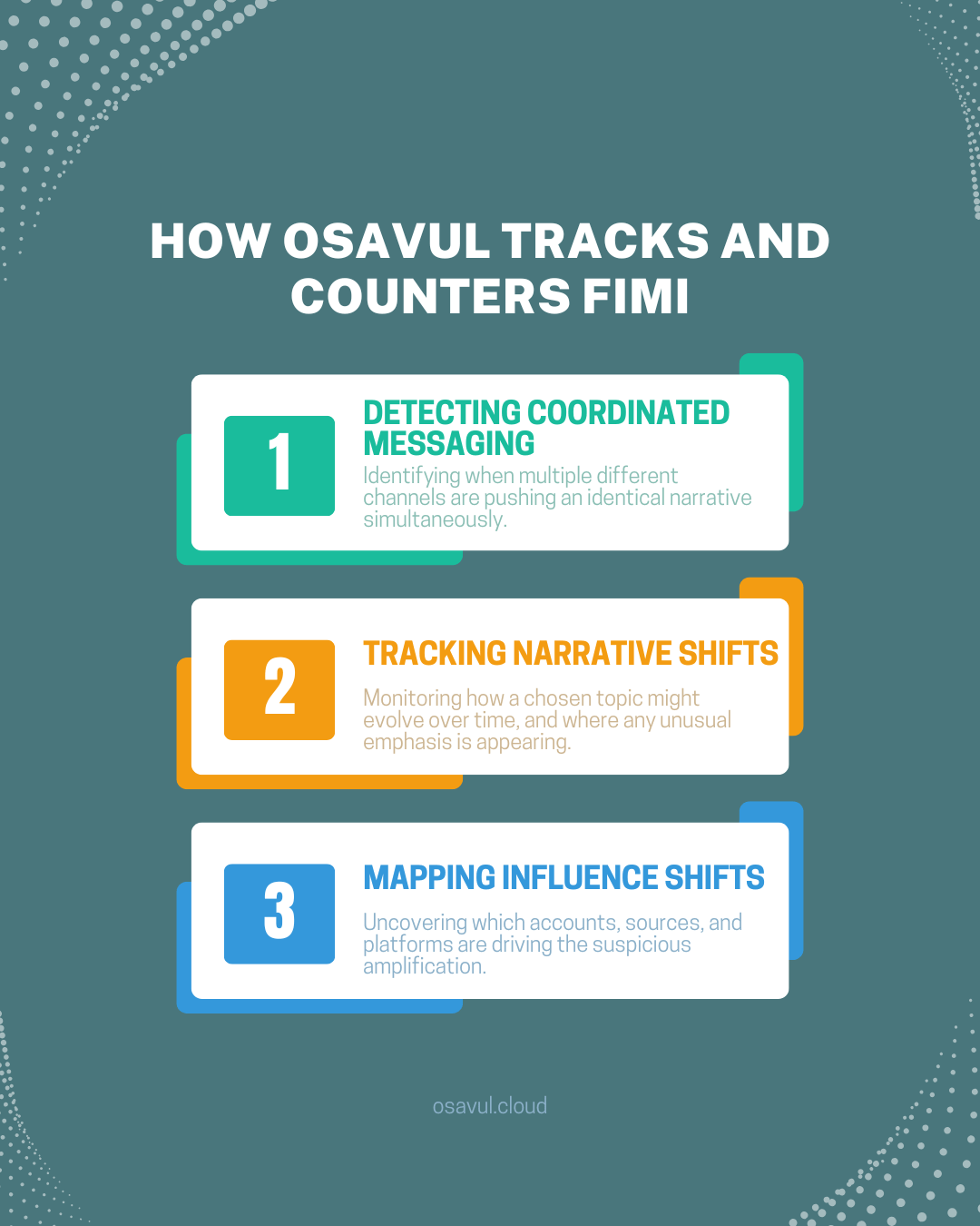 FIMI Osavul