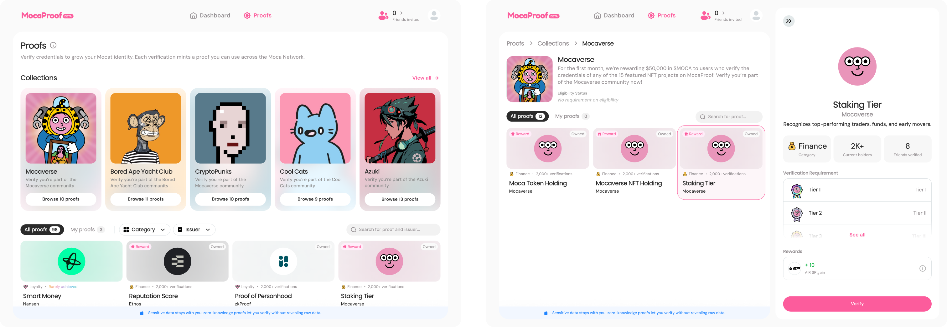 Credential marketplace across four categories