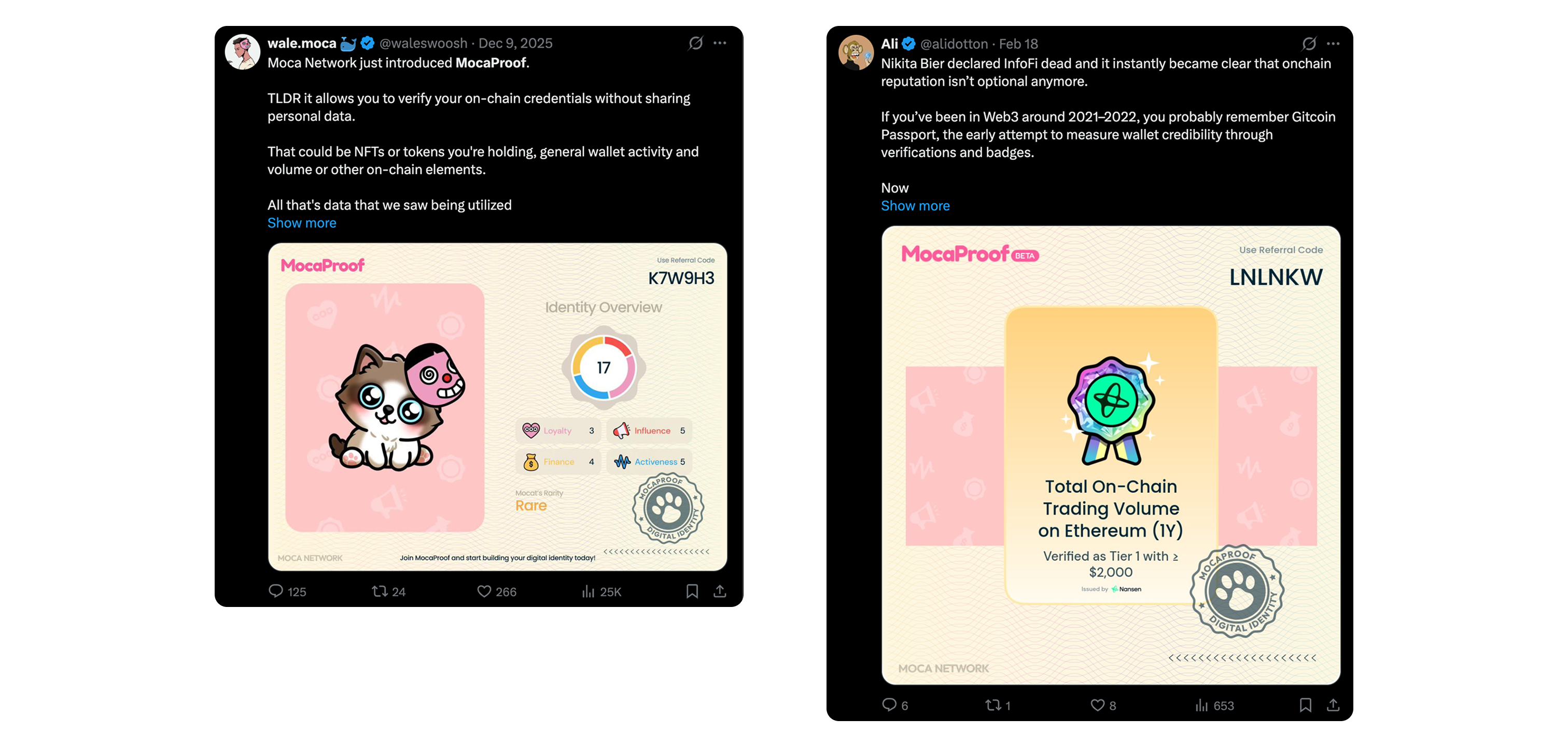 Users sharing Mocat profiles on X