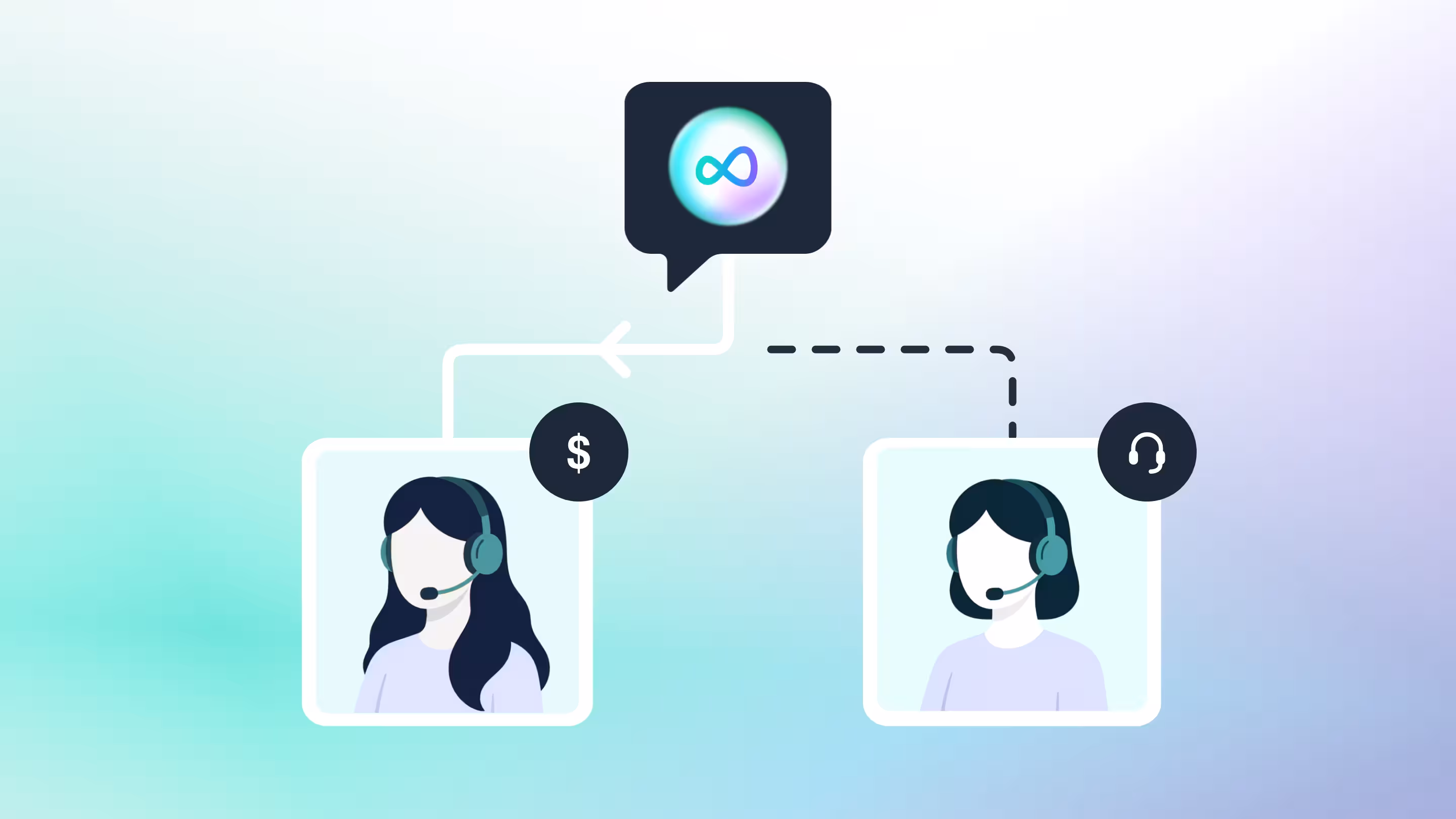 When AI Isn't Enough: How to Escalate to a Human Without Frustrating Customers