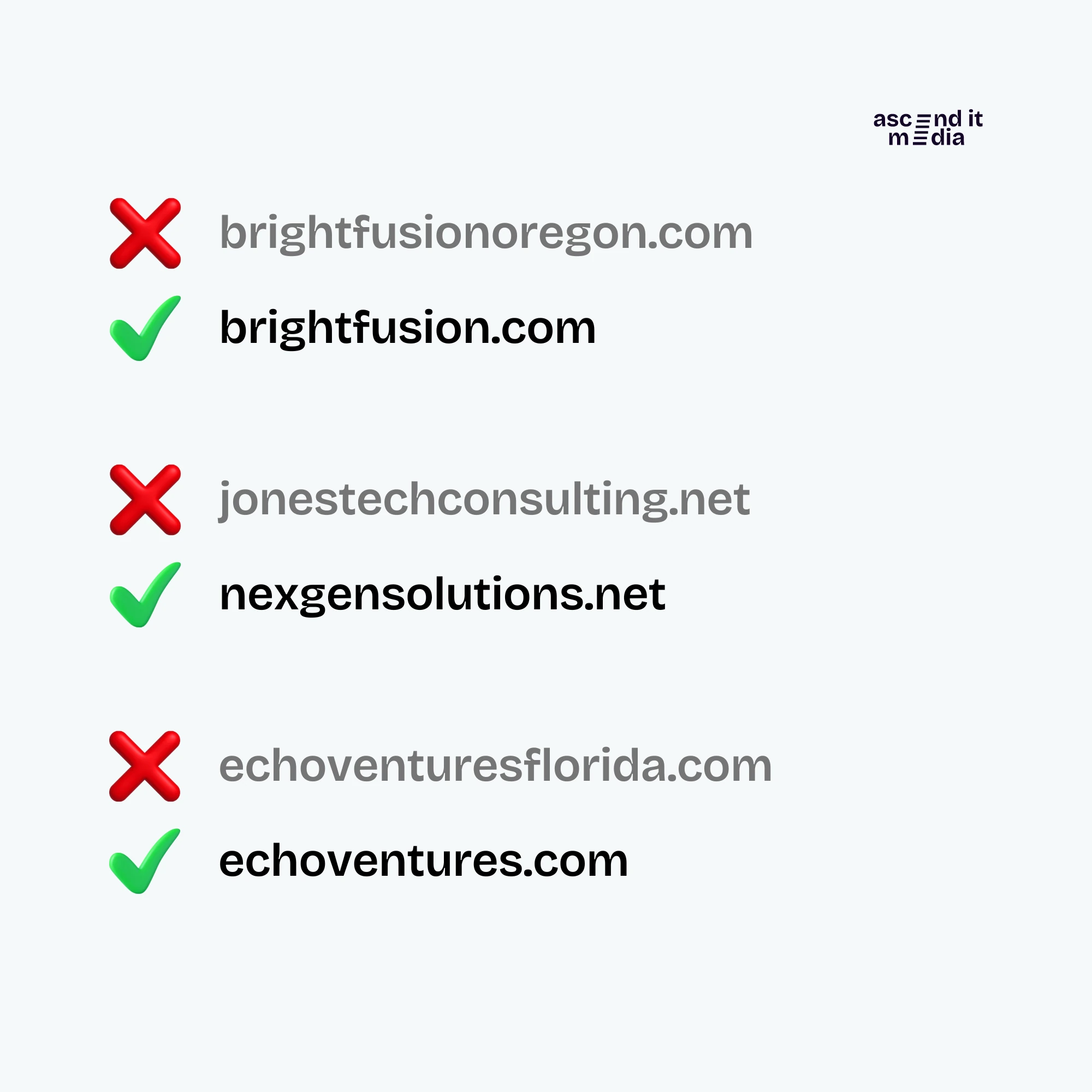 Consider future growth example by Ascend It Media