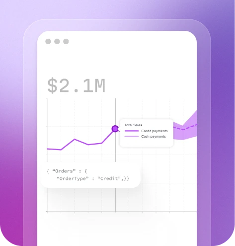A user interface chart illustration in an app