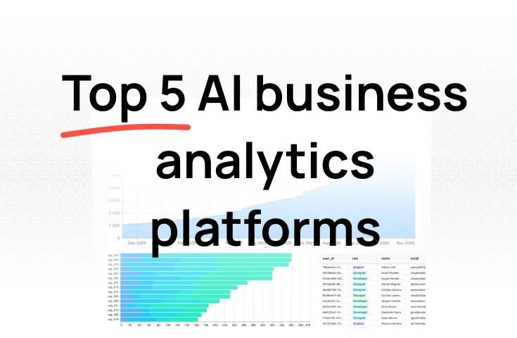 Top 5 AI business analytics platforms in 2026
