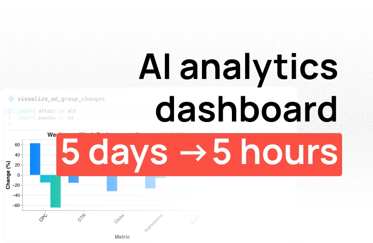 From 5 days to 5 hours: what actually changes with AI analytics dashboards