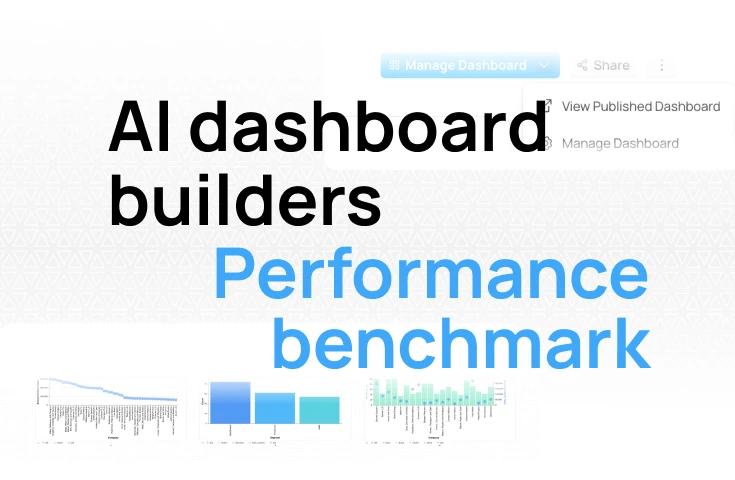 AI dashboard builder vs traditional BI: Read performance benchmarks from 6 companies