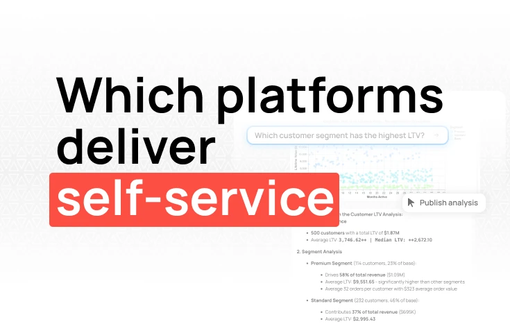 AI BI tools comparison: which platforms actually deliver self-service?