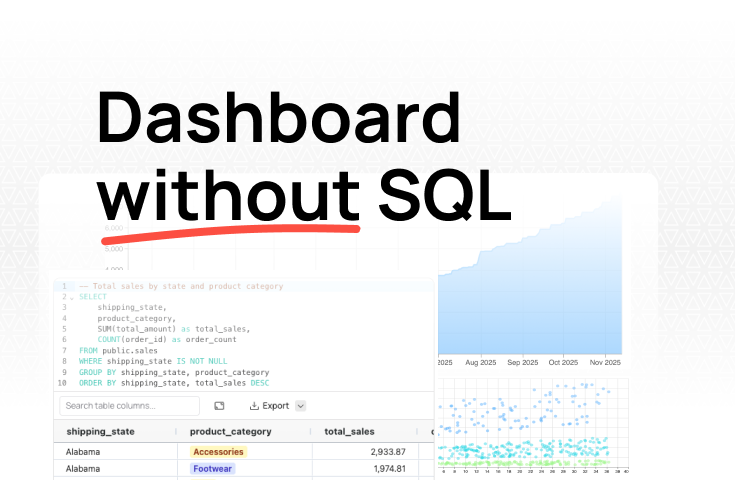 How to build dashboards without writing SQL