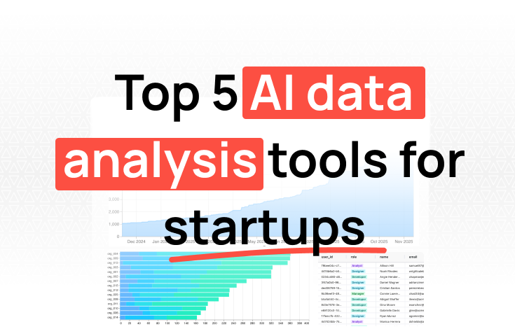Best AI data analysis tools for startups (in 2026)