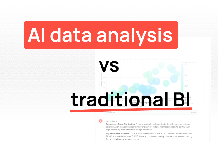 AI data analysis vs traditional BI platforms: Where we’re headed