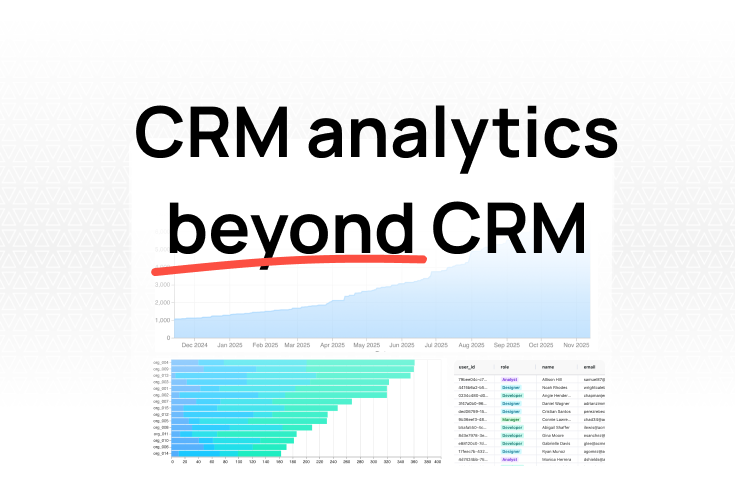 CRM analytics beyond your CRM: how to build reports your sales tool can't
