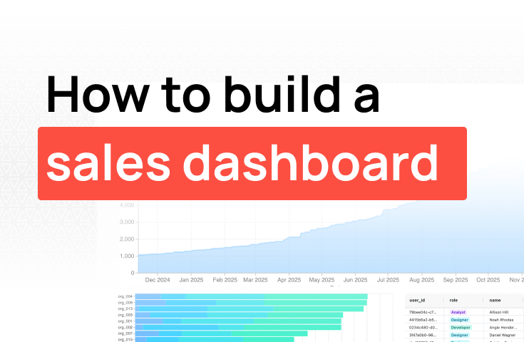 Sales dashboard: what it is and how to build one in 6 steps