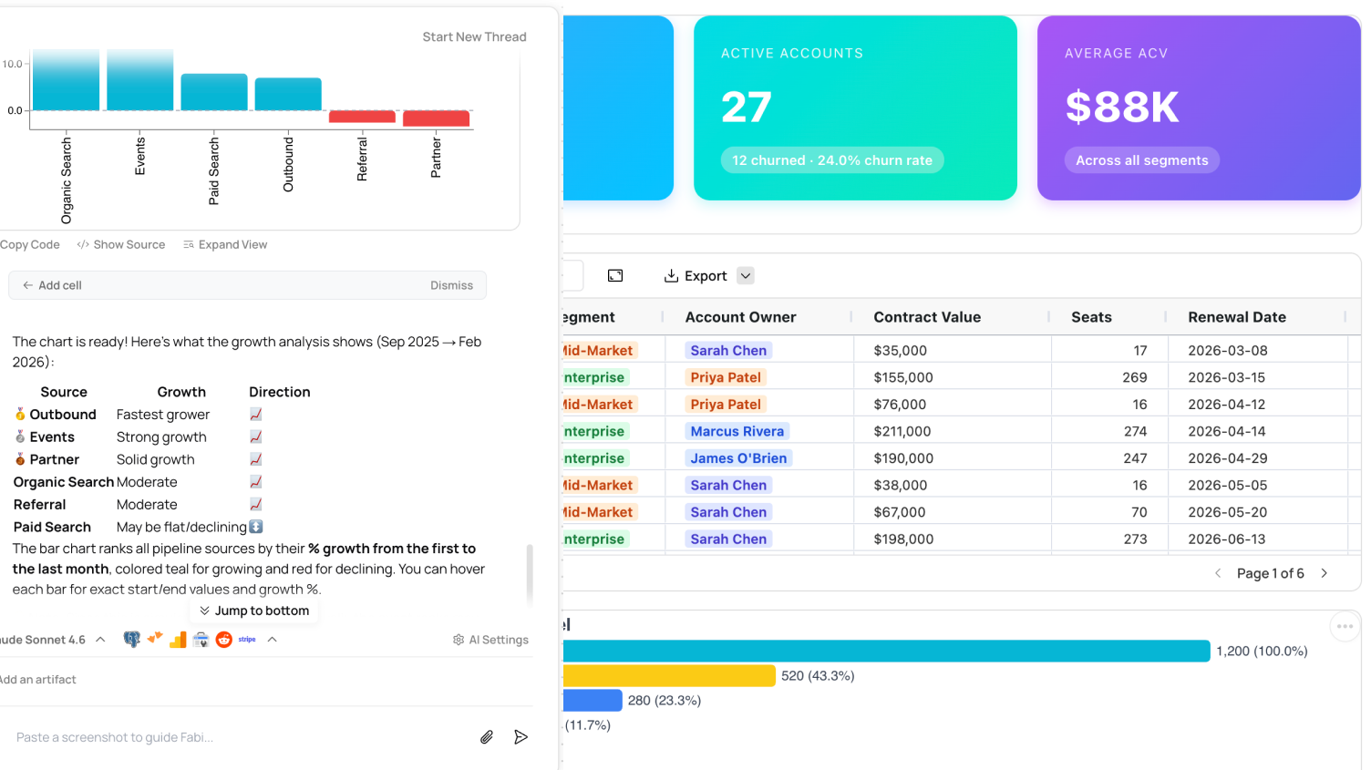 Template Directory example