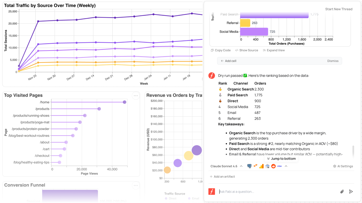 Template Directory example