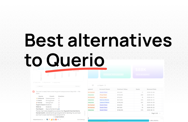 Best alternatives to Querio