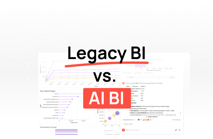 The growing chasm between legacy BI and AI BI