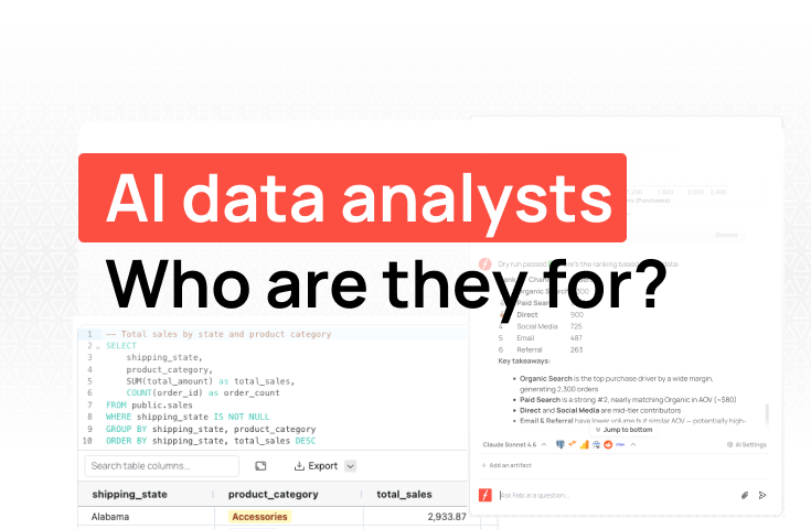 Who is benefiting the most from an AI data analyst?