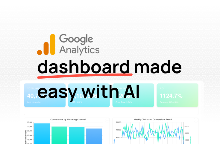 Google Analytics dashboard: what's built in and how to go further