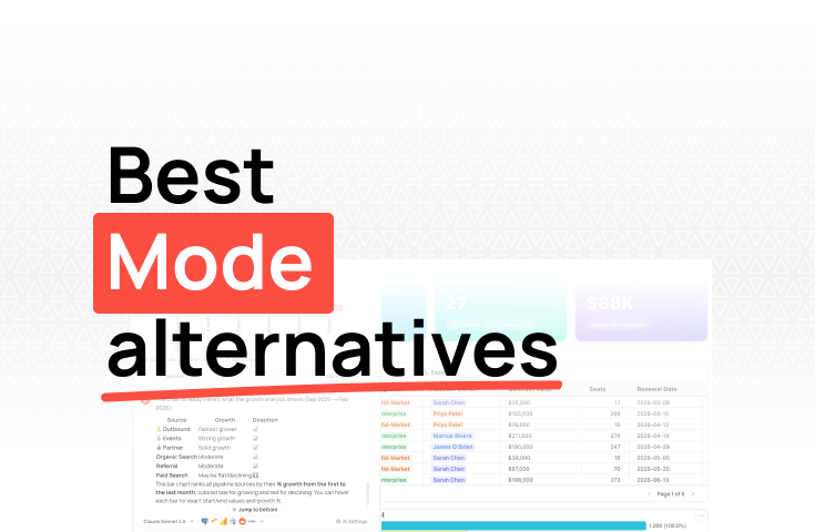 Best Mode Analytics alternatives