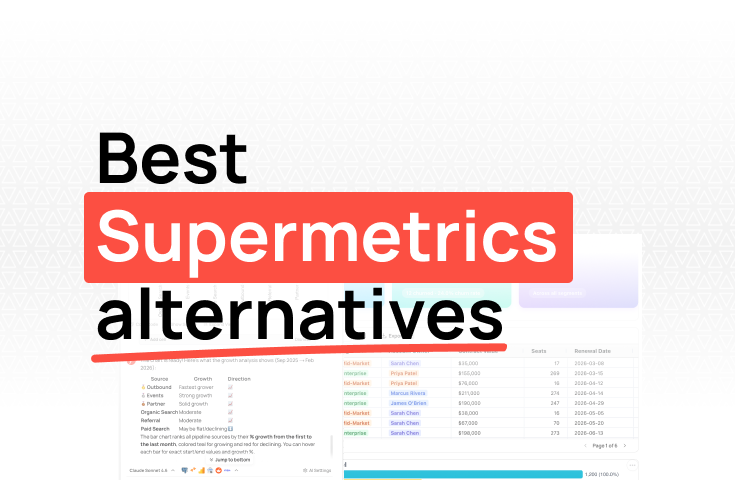 Best Supermetrics alternatives