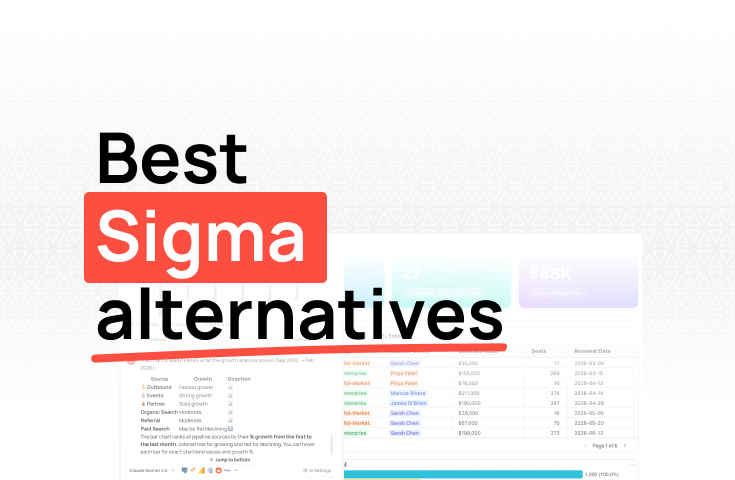 Best Sigma Computing alternatives
